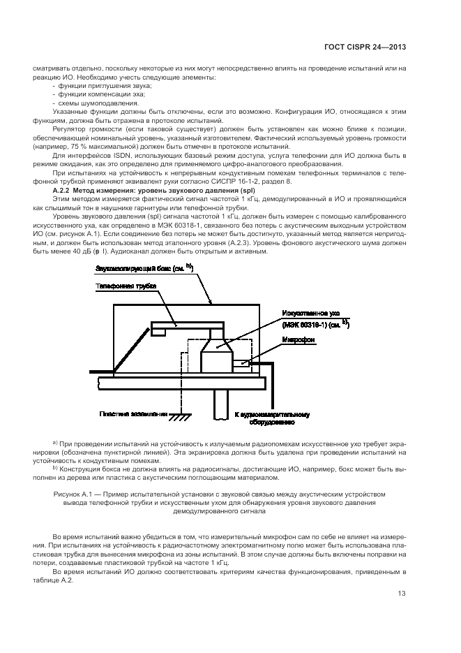 ГОСТ CISPR 24-2013, страница 19