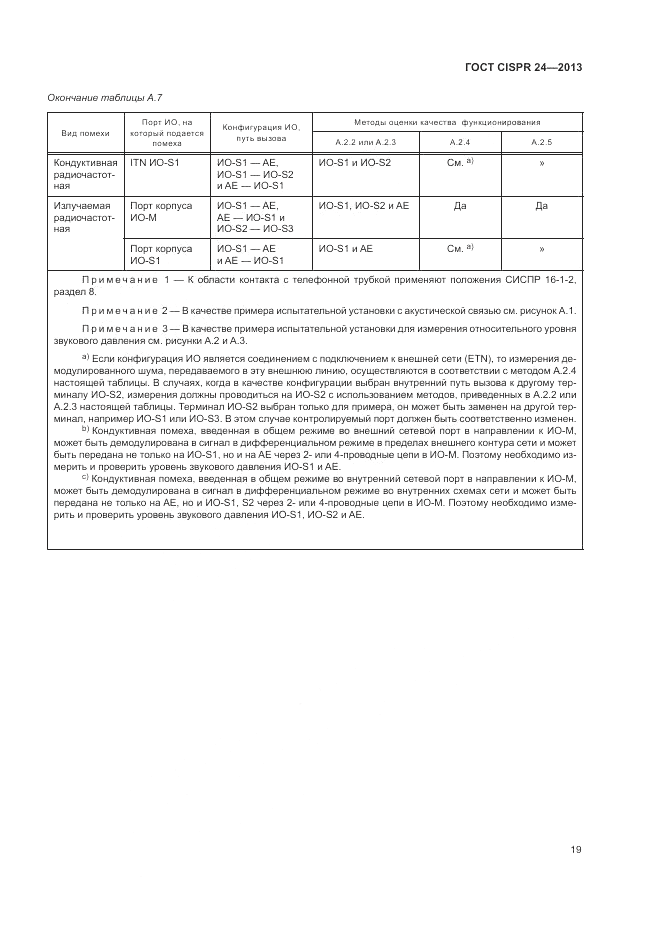 ГОСТ CISPR 24-2013, страница 25