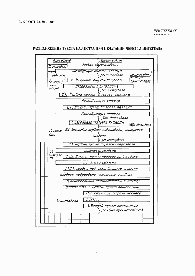 ГОСТ 24.301-80, страница 5