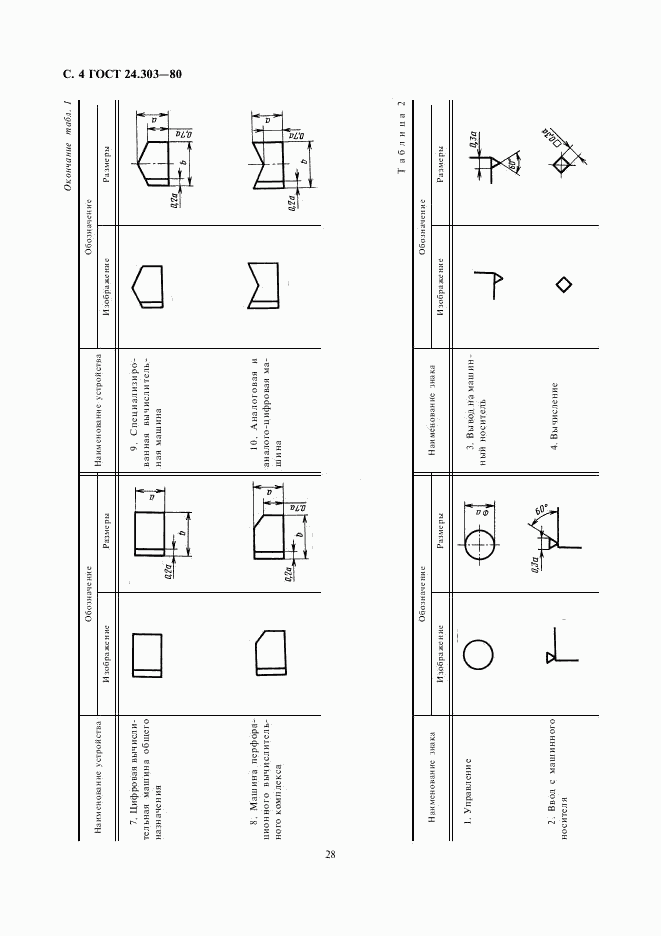 ГОСТ 24.303-80, страница 4