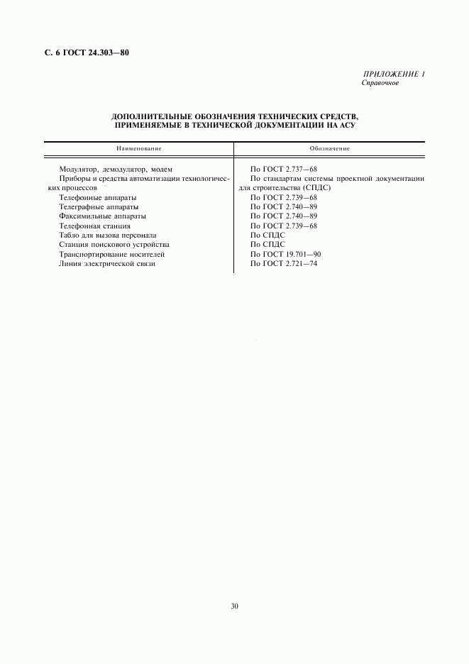 ГОСТ 24.303-80, страница 6