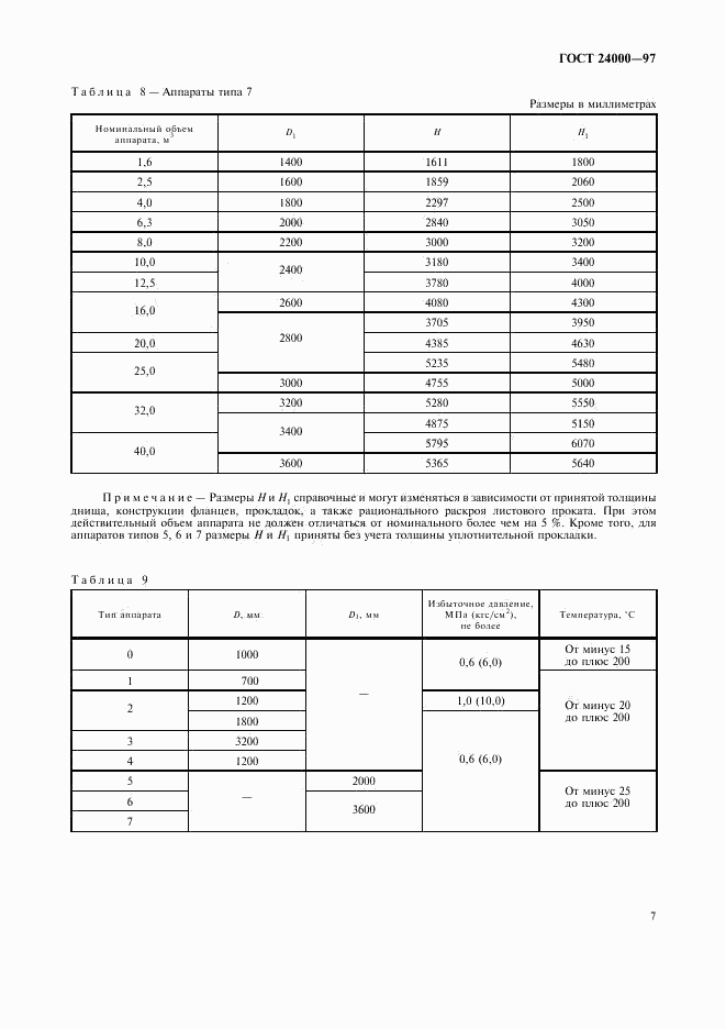 ГОСТ 24000-97, страница 9