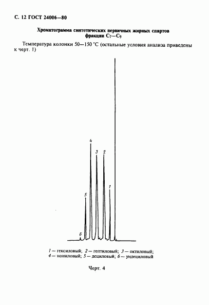 ГОСТ 24006-80, страница 13