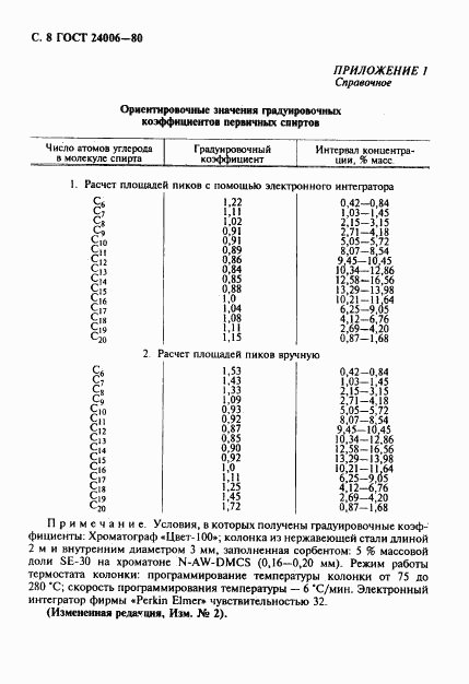 ГОСТ 24006-80, страница 9