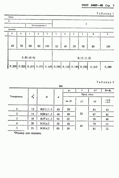 ГОСТ 24007-80, страница 4