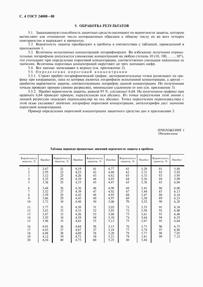 ГОСТ 24008-80, страница 5