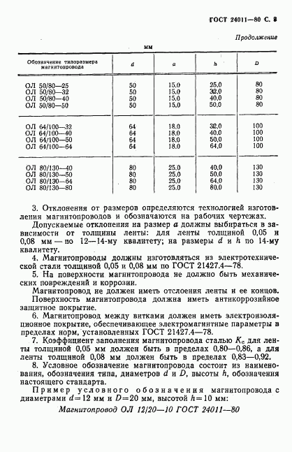 ГОСТ 24011-80, страница 4