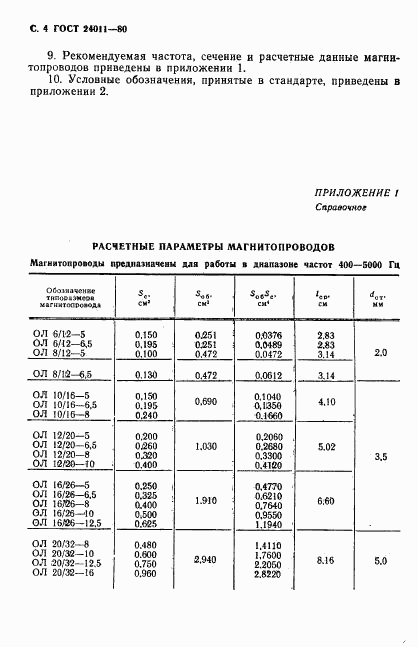 ГОСТ 24011-80, страница 5