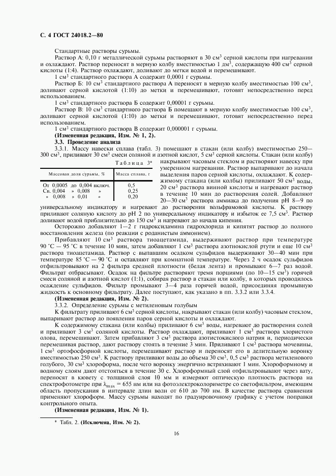 ГОСТ 24018.2-80, страница 4