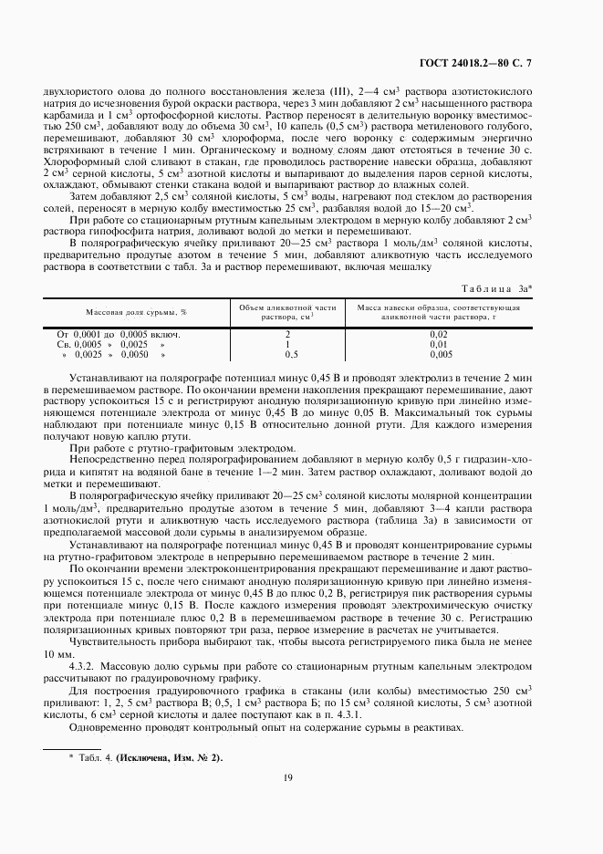 ГОСТ 24018.2-80, страница 7