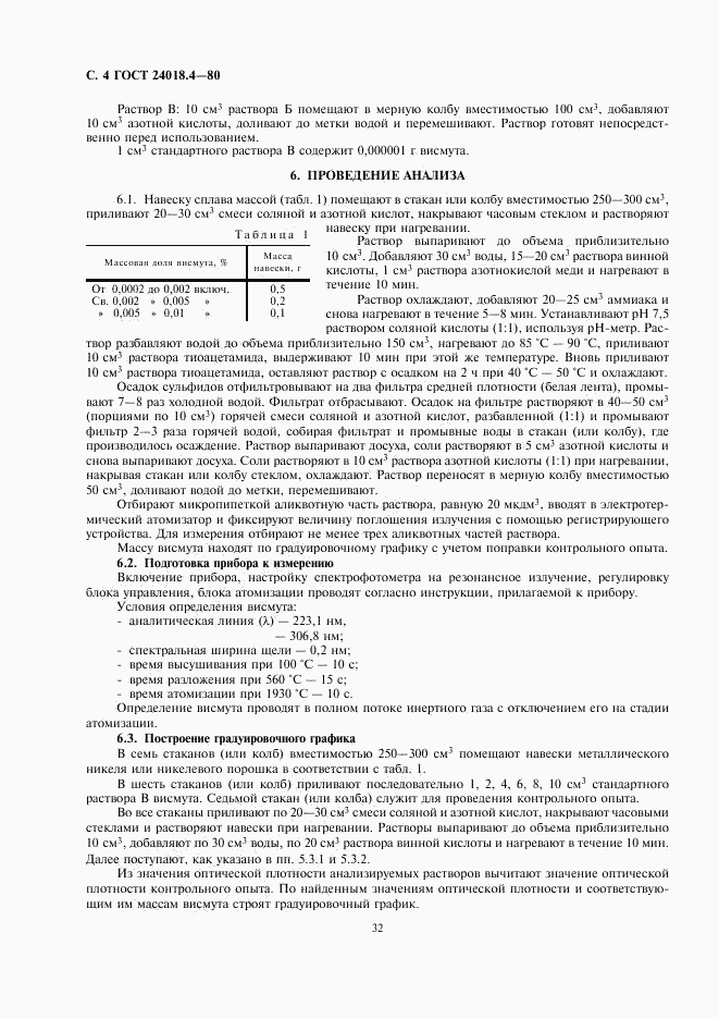 ГОСТ 24018.4-80, страница 4