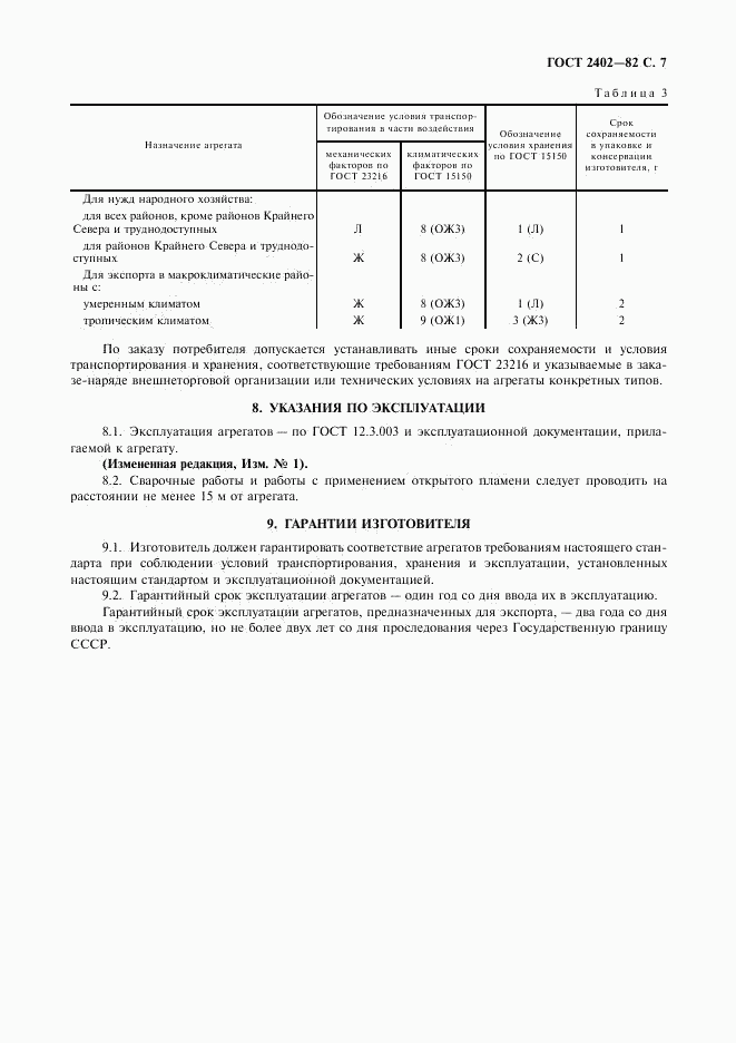 ГОСТ 2402-82, страница 8