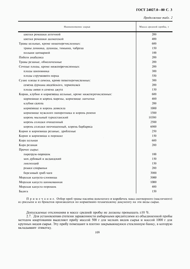 ГОСТ 24027.0-80, страница 3