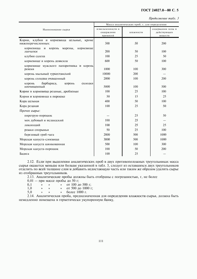 ГОСТ 24027.0-80, страница 5