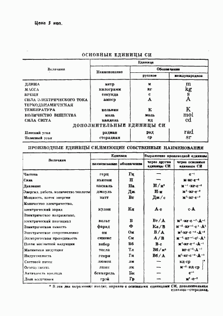 ГОСТ 24033-80, страница 19