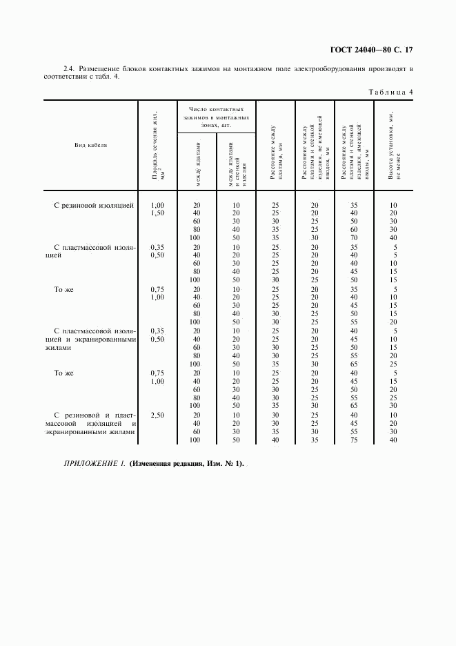 ГОСТ 24040-80, страница 18