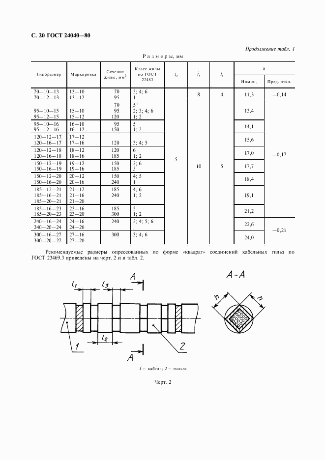 ГОСТ 24040-80, страница 21