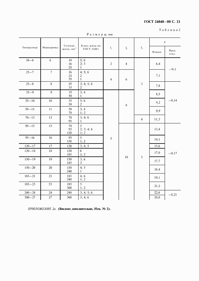 ГОСТ 24040-80, страница 22