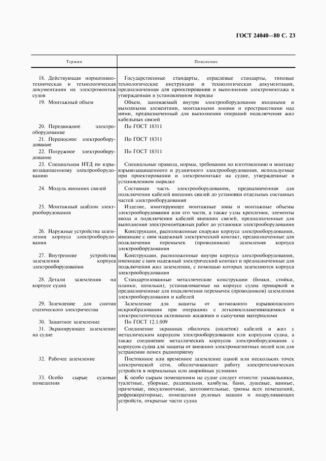 ГОСТ 24040-80, страница 24