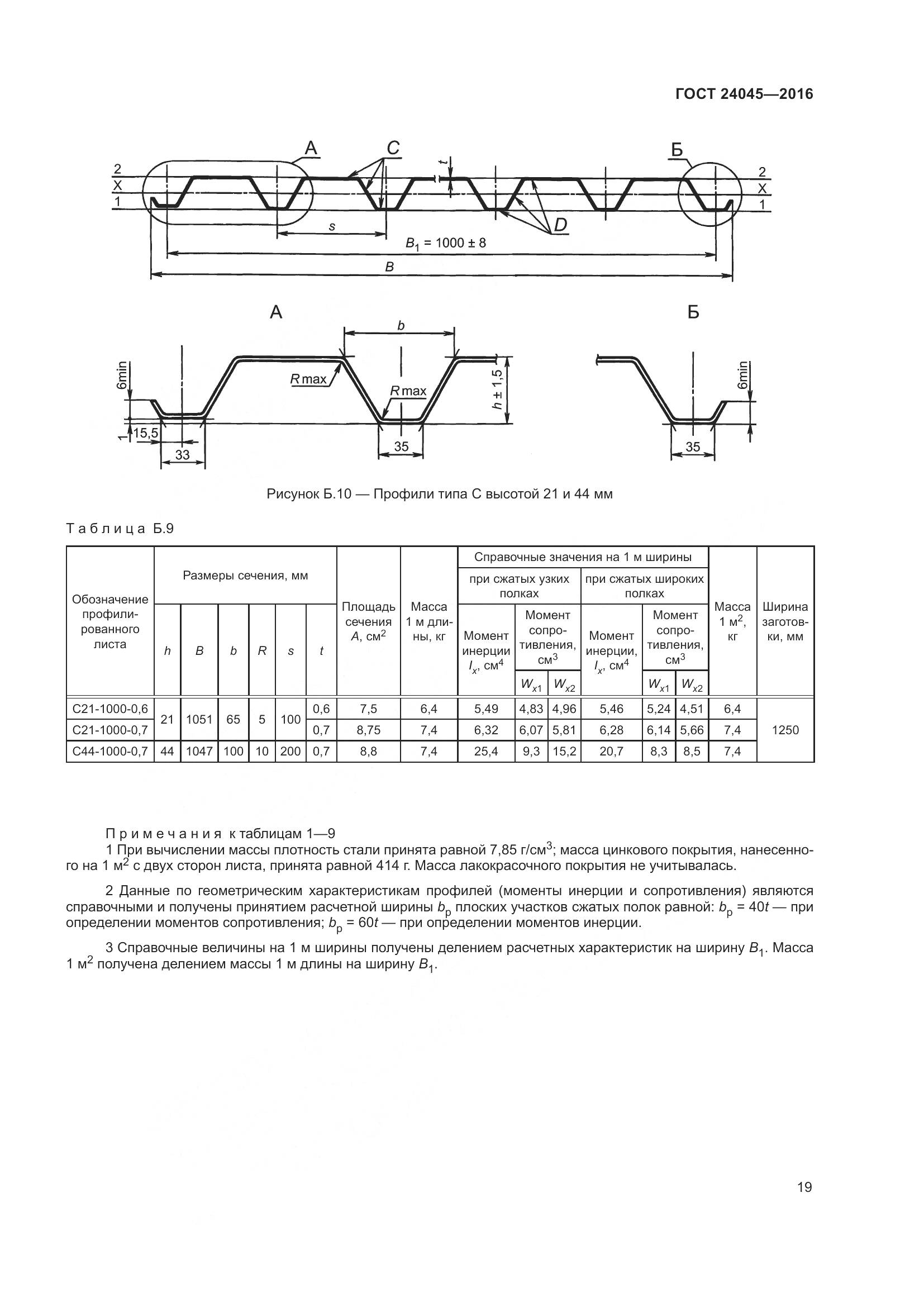 ГОСТ 24045-2016, страница 24