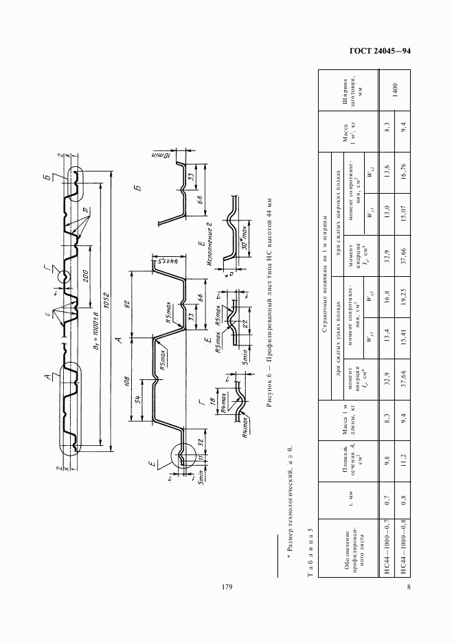 ГОСТ 24045-94, страница 10