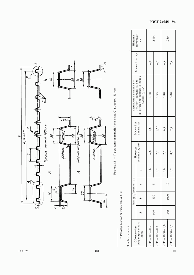 ГОСТ 24045-94, страница 12