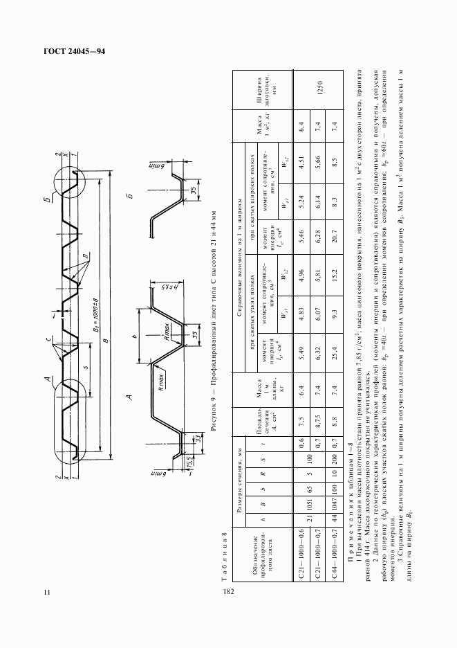 ГОСТ 24045-94, страница 13