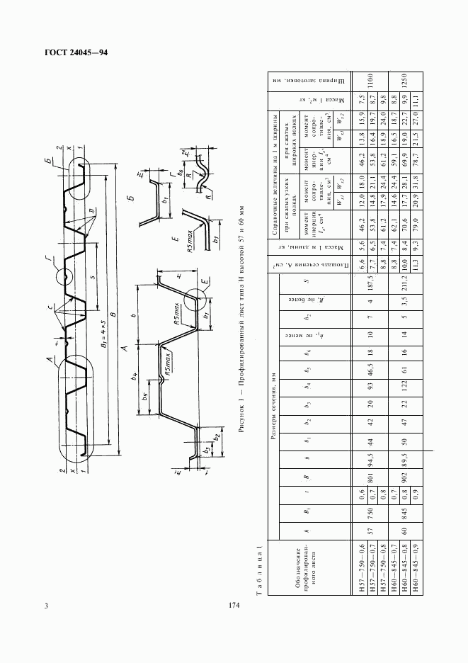 ГОСТ 24045-94, страница 5