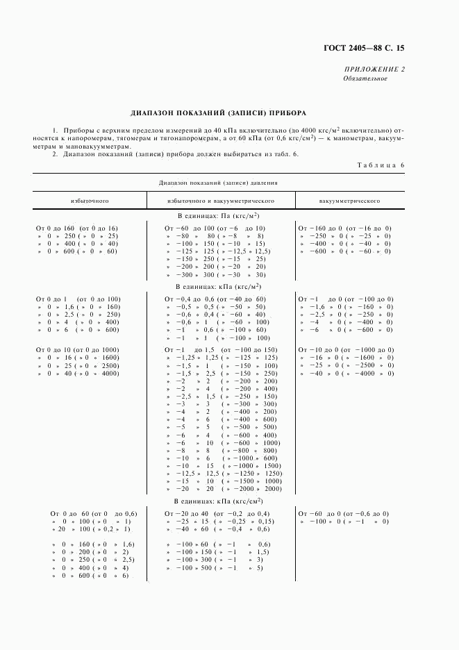 ГОСТ 2405-88, страница 17