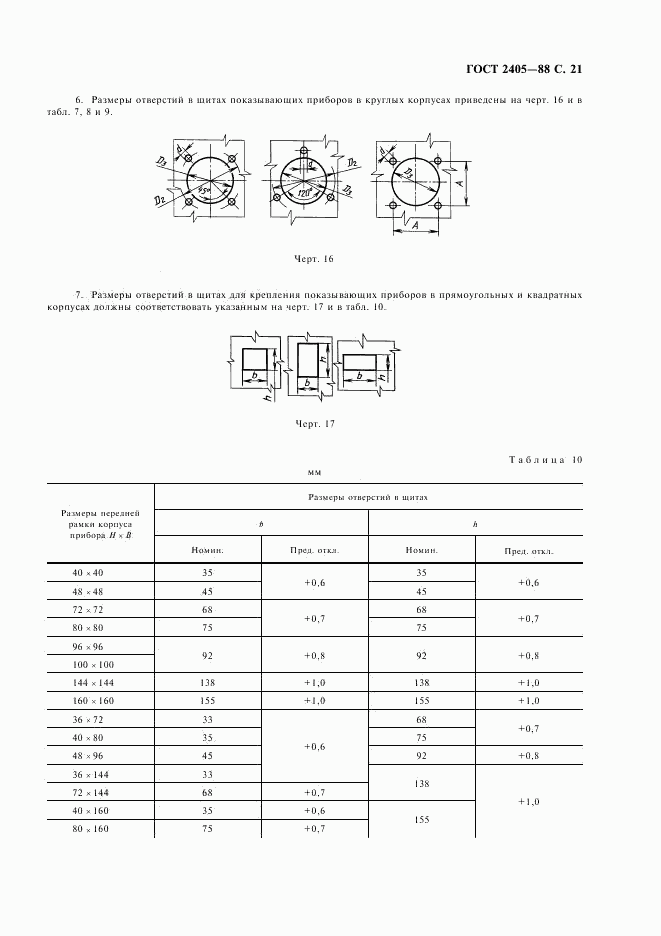 ГОСТ 2405-88, страница 23