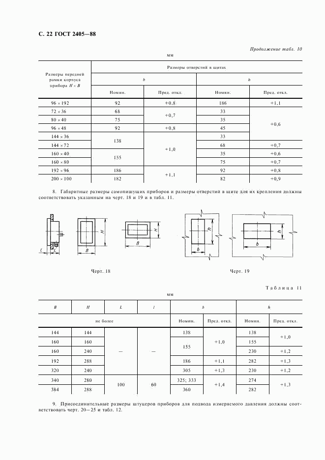 ГОСТ 2405-88, страница 24