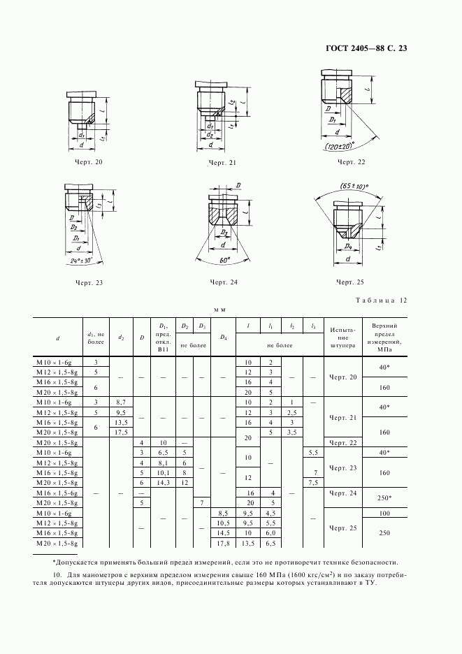 ГОСТ 2405-88, страница 25