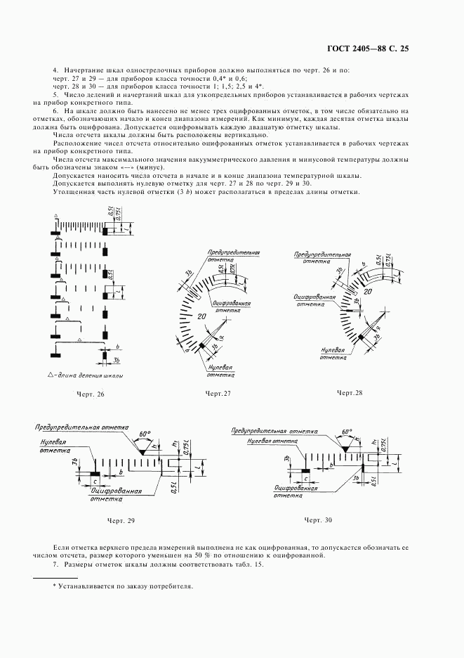 ГОСТ 2405-88, страница 27