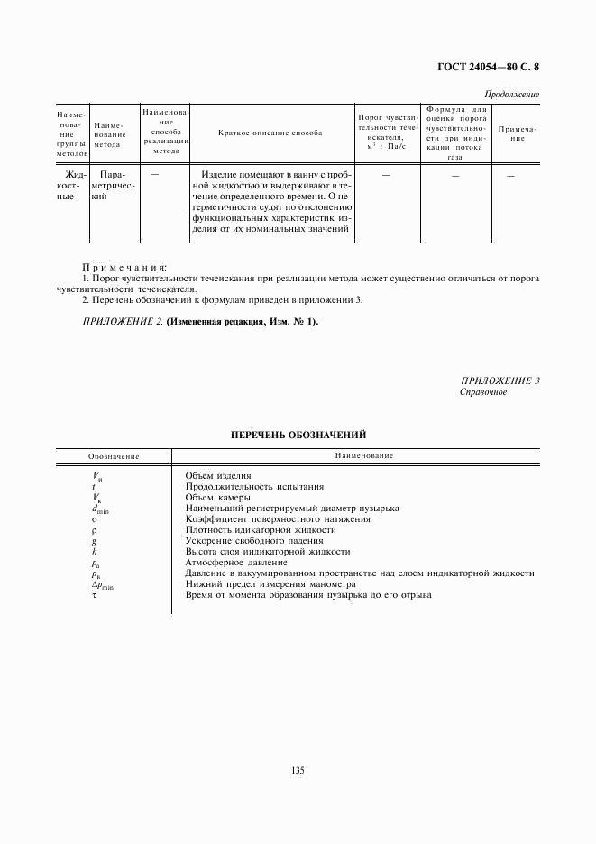 ГОСТ 24054-80, страница 8