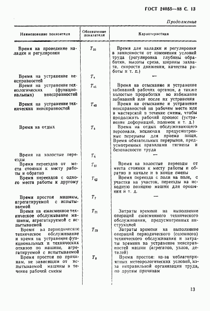 ГОСТ 24055-88, страница 14