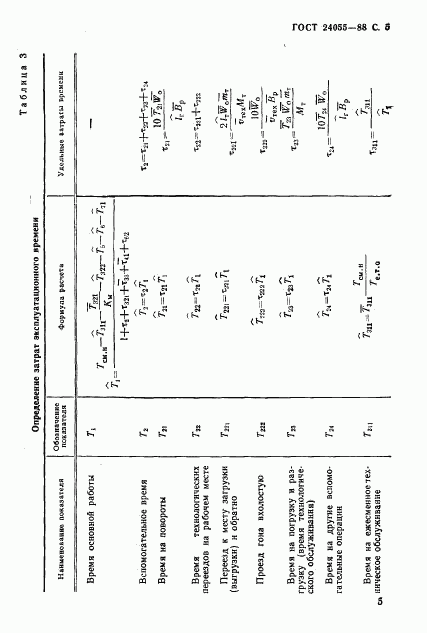 ГОСТ 24055-88, страница 6