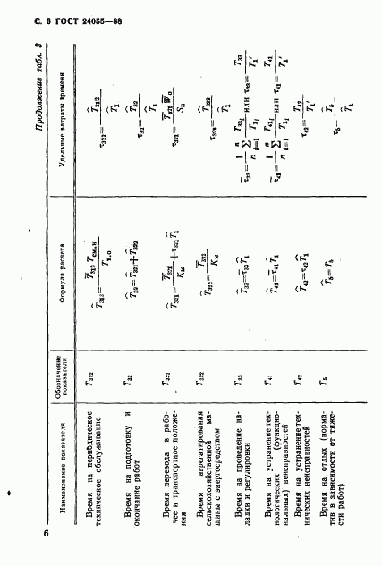 ГОСТ 24055-88, страница 7