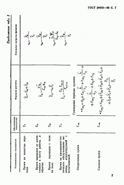 ГОСТ 24055-88, страница 8