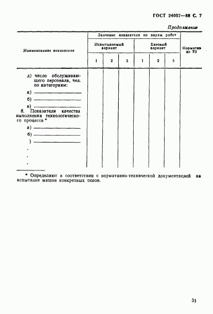 ГОСТ 24057-88, страница 7