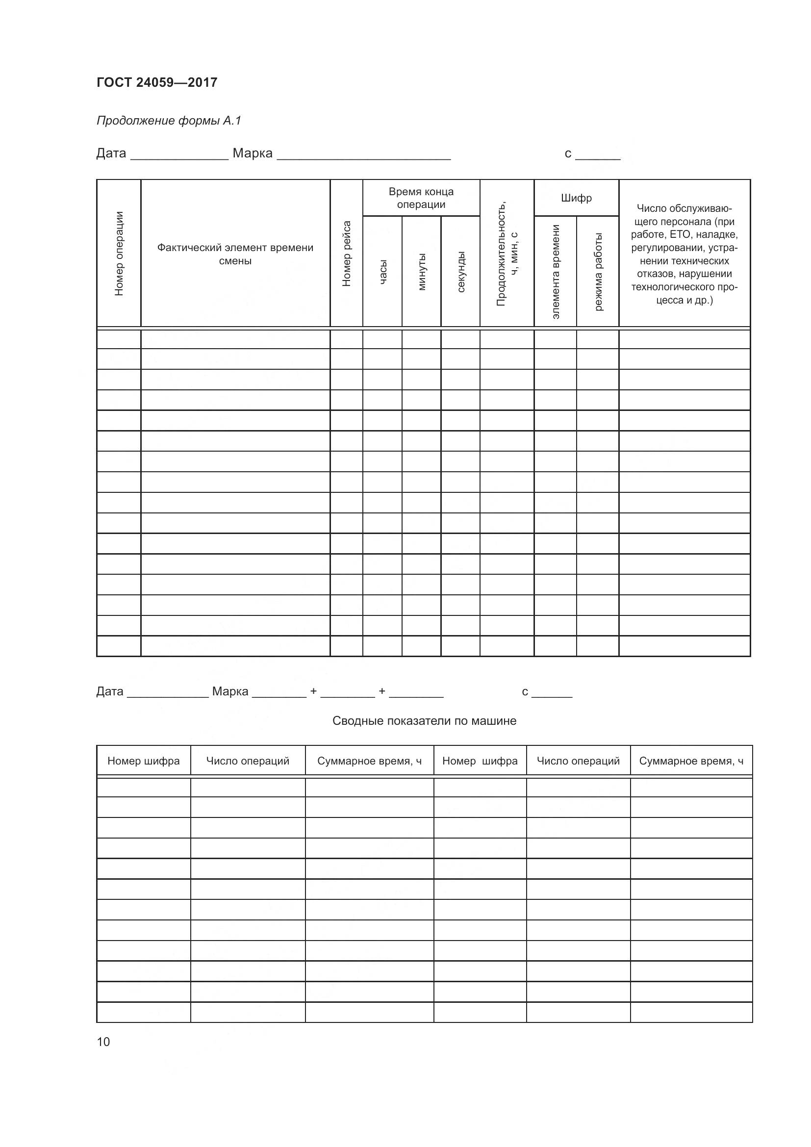 ГОСТ 24059-2017, страница 15