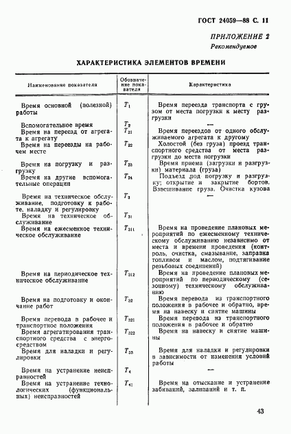 ГОСТ 24059-88, страница 11