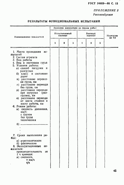 ГОСТ 24059-88, страница 13