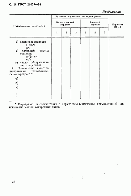 ГОСТ 24059-88, страница 14