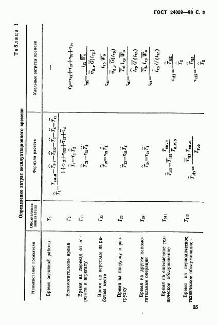 ГОСТ 24059-88, страница 3