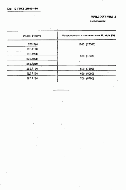 ГОСТ 24063-80, страница 13