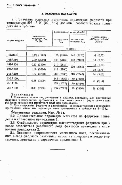 ГОСТ 24063-80, страница 3