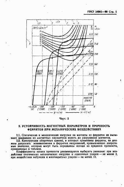 ГОСТ 24063-80, страница 6