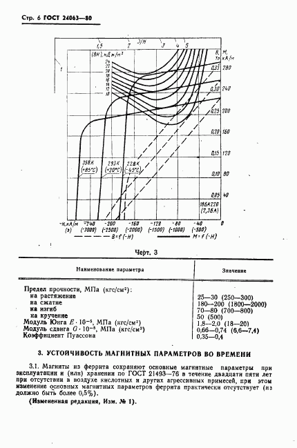 ГОСТ 24063-80, страница 7