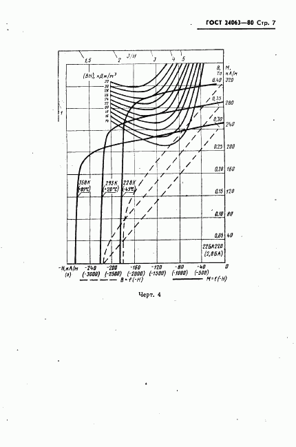 ГОСТ 24063-80, страница 8