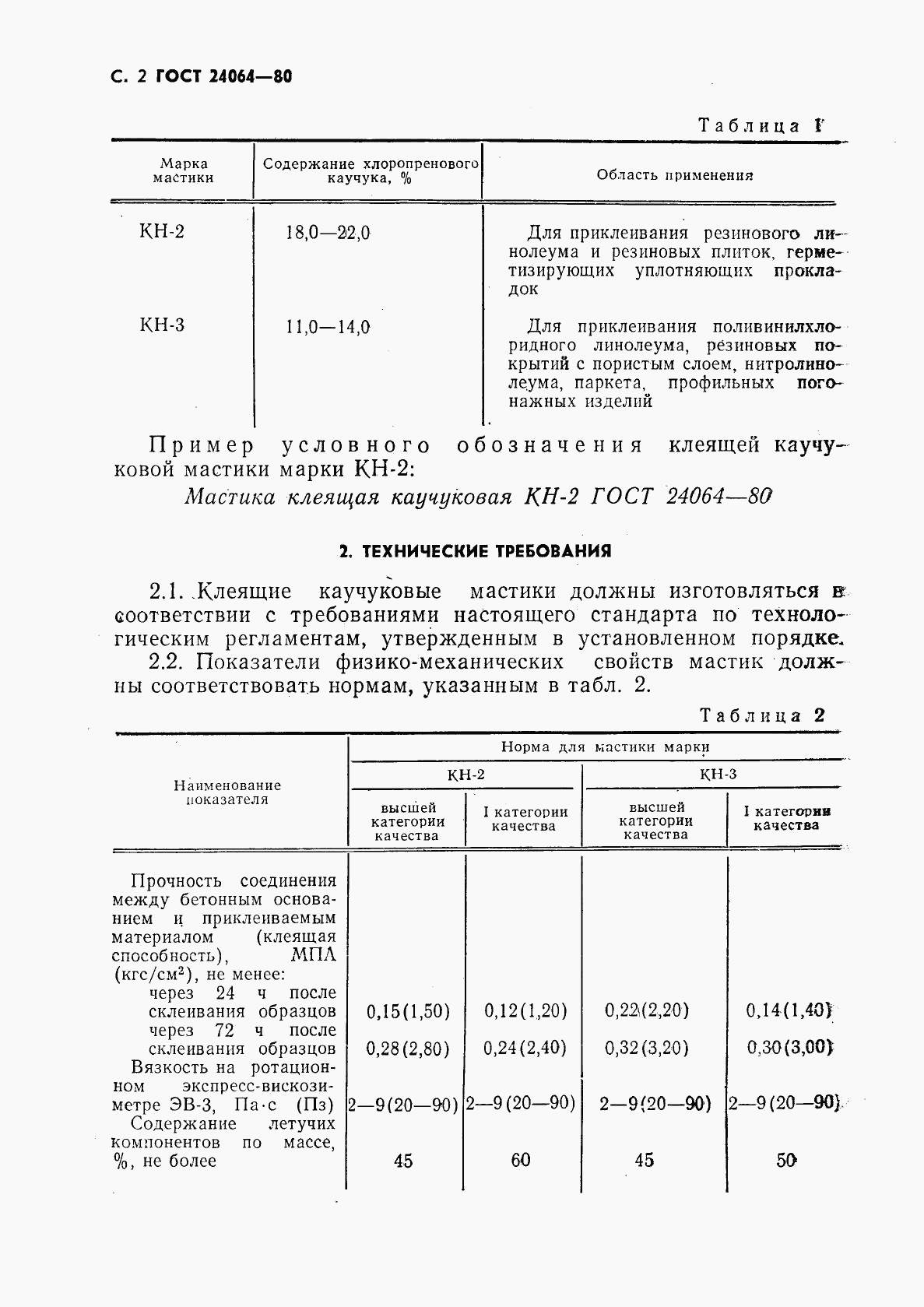 ГОСТ 24064-80, страница 3